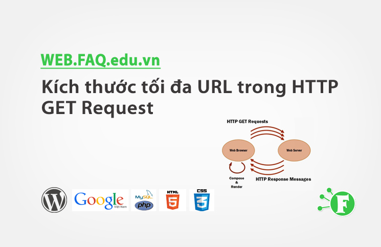 Kích thước tối đa URL trong HTTP GET Request